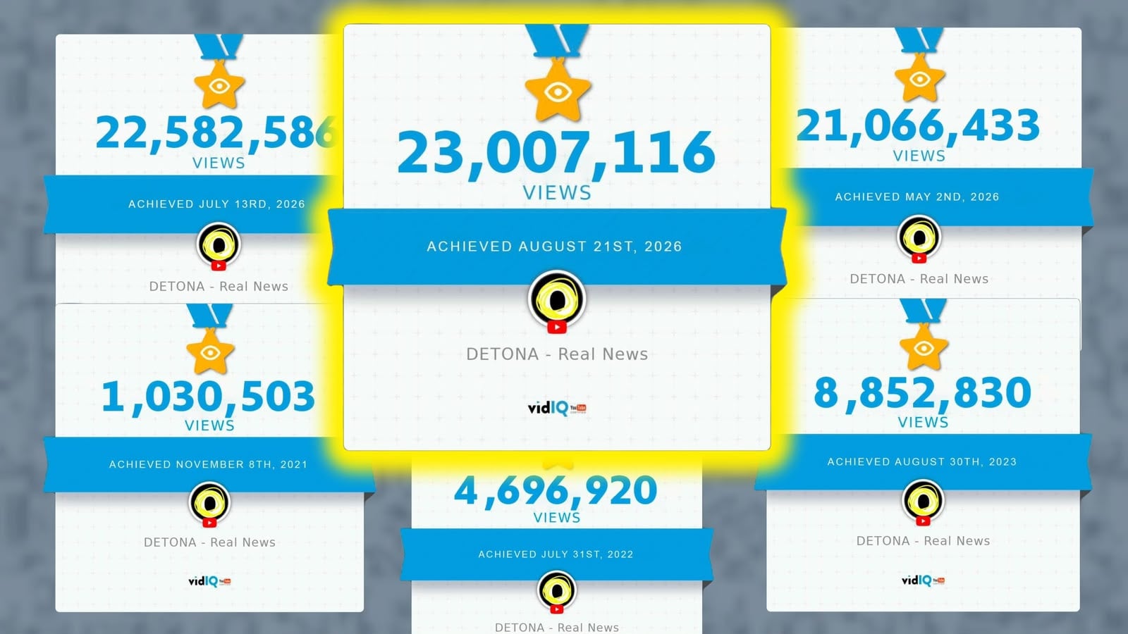 Este 21 de agosto alcanzamos los 23 millones de views. Gracias a ti, por volar juntos.